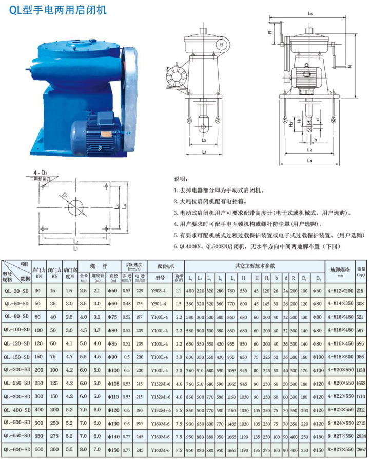 QL-SD手電兩用螺桿式啟閉機(jī)3-60T簡(jiǎn)�?.jpg