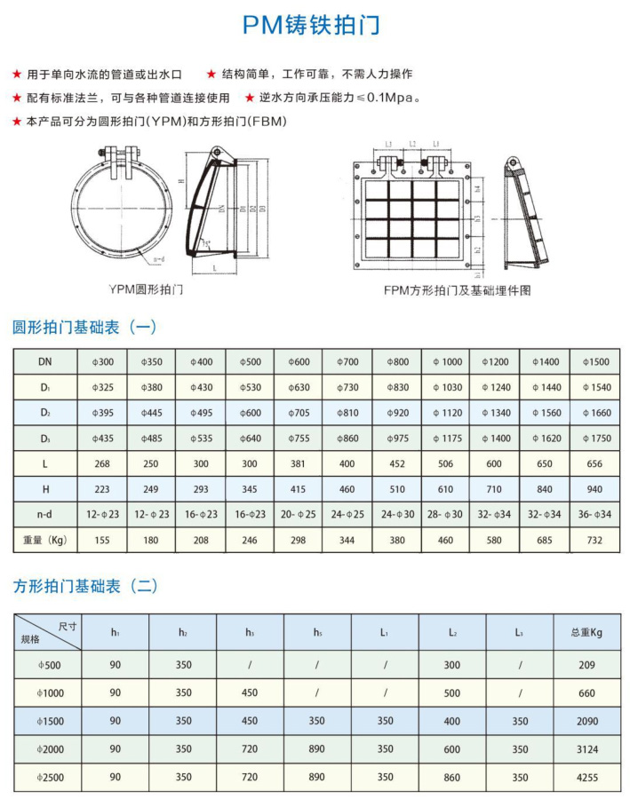 PM鑄鐵圓拍門簡(jiǎn)�?.jpg