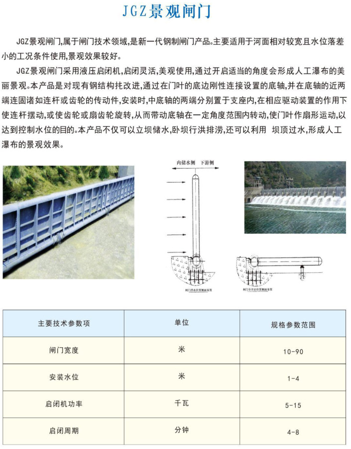 JGZ景觀閘門(mén)2.jpg